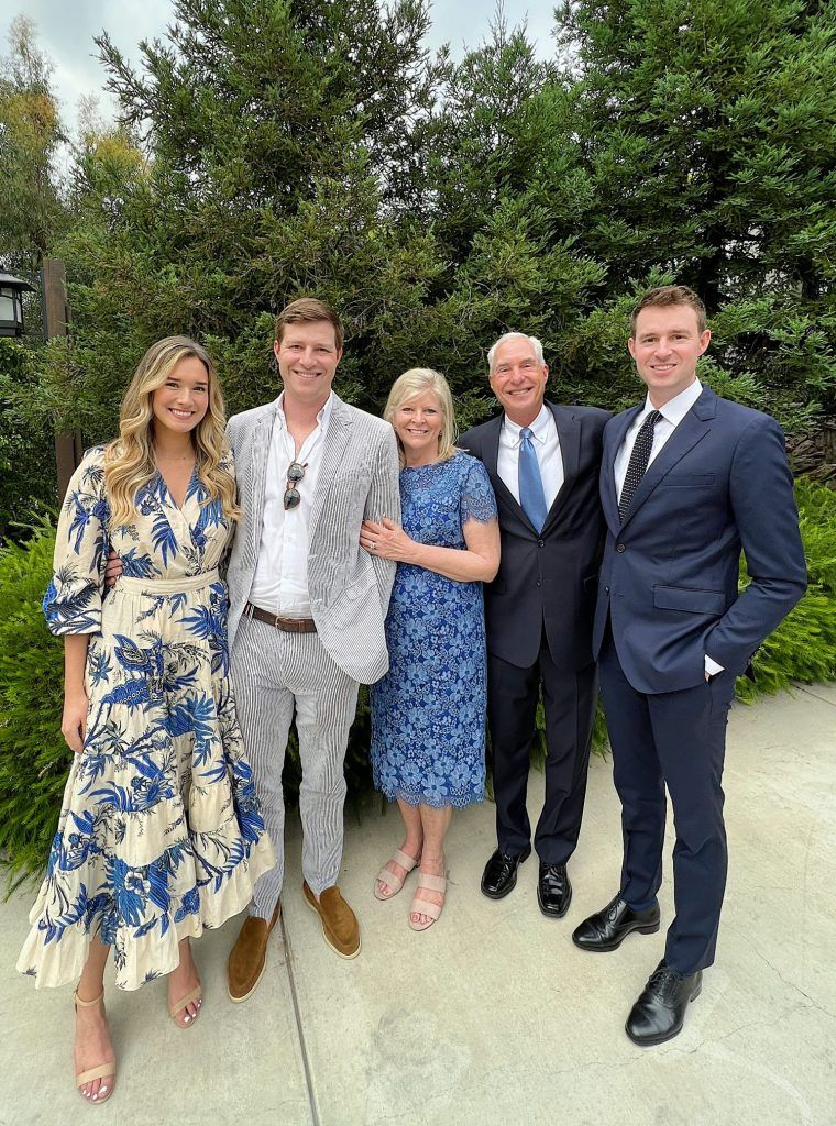 Dress code inspiration